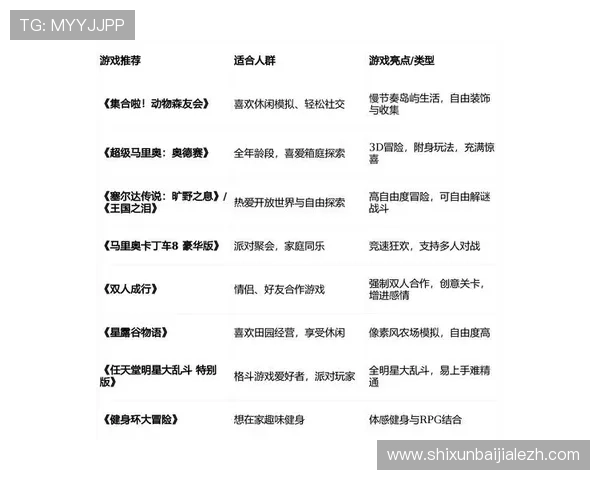 爱游戏平台官方网站详细介绍最新游戏资讯、活动攻略及玩家交流平台，打造最专业的游戏社区