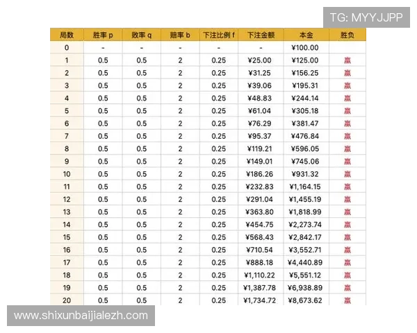 百家乐游戏官网实时数据分析，助你精准掌握游戏走势提升胜率