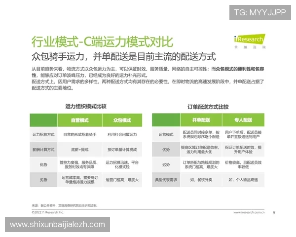 多宝真人和pa真人的用户口碑和专业评价分析帮助玩家选择更优平台